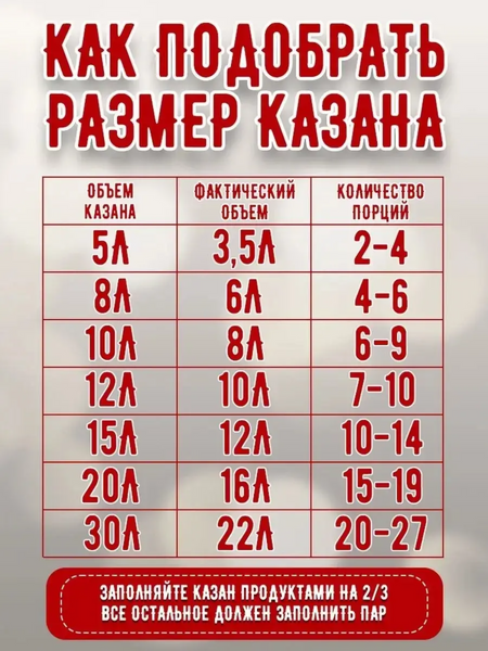 Афганський казан-скороварка 12 літрів чорний RASHKO BABA RB12G фото
