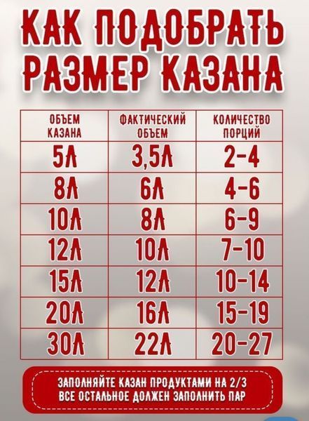 Афганський казан-скороварка 15 літрів , комбінований RASHKO BABA + підставка RB15P фото